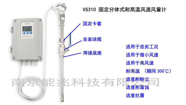 VS310 ߜ؟L(fng)L(fng)L(fng)Ӌ