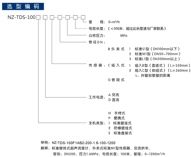 TDS-100H手持式超聲波流量計