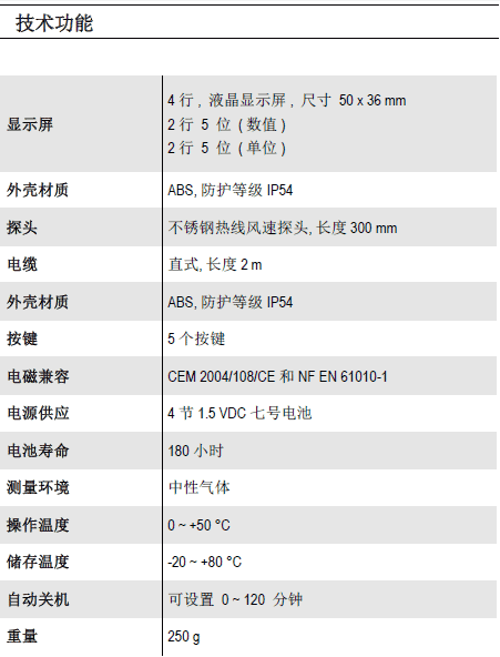 VT110ֳ֟ᾀ(xin)L(fng)L(fng)كx