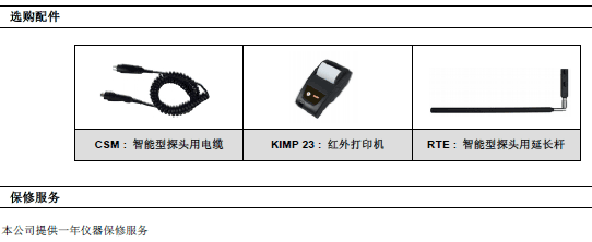 MP210๦ܱy΢Ӌ
