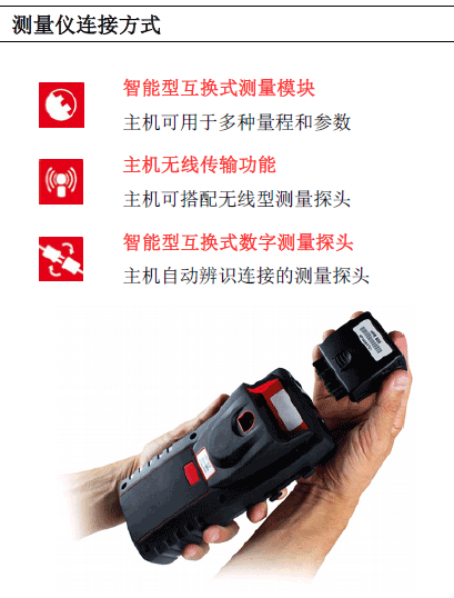 AMI310多功能手持風(fēng)量風(fēng)速儀