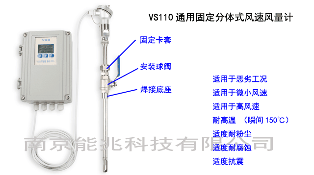 VS110 wʽL(fng)L(fng)Ӌ