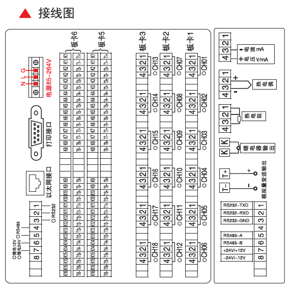經(jīng)濟型大7英寸彩色無(wú)紙記錄儀