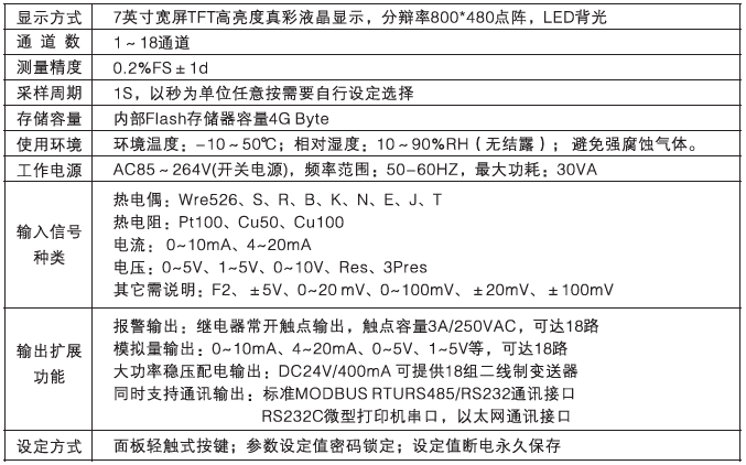 經(jīng)濟型大7英寸彩色無(wú)紙記錄儀