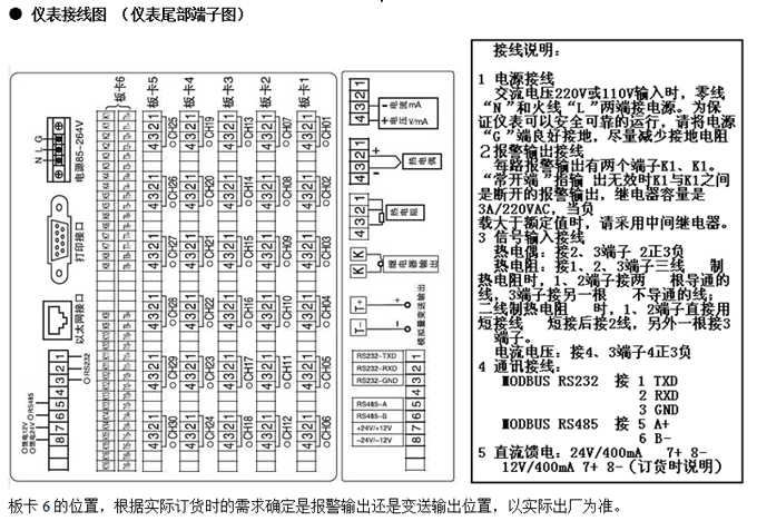 10.2英寸觸摸彩屏無(wú)紙記錄儀
