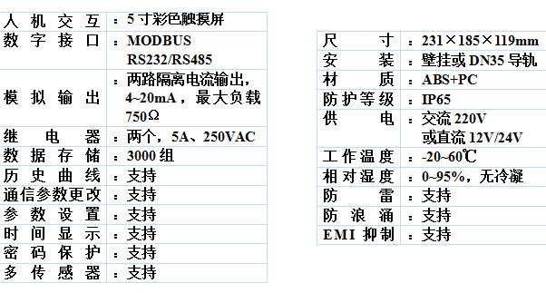 كx/Ӌ DPL70C