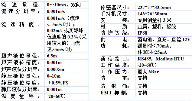 yʽكx/Ӌ DPL70P