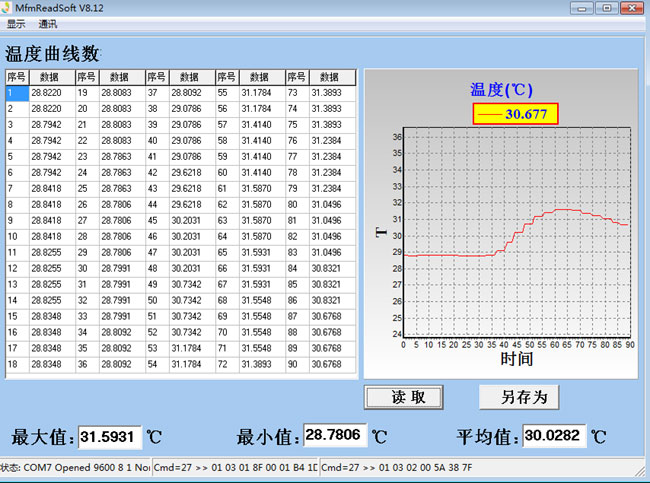 ߜرyʽL(fng)L(fng)Ӌ VF310