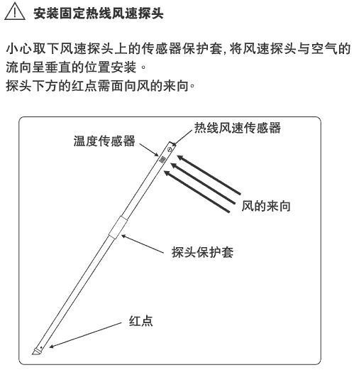 CTV210๦ܟᾀ(xin)L(fng)L(fng)׃