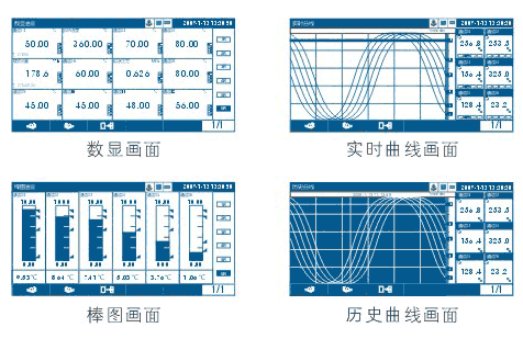 NZ4300{ɫo(w)ӛ䛃x