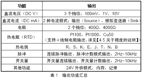 NZ-MMB1.0̖l(f)f(wn)ñH