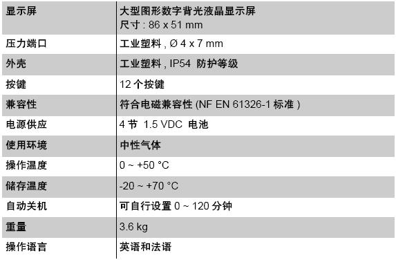 DBM610ñʽL(fng)L(fng)?j)x