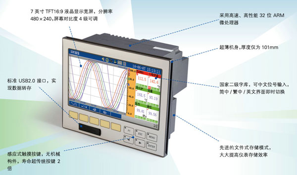 NZ3300ɫo(w)ӛ䛃x