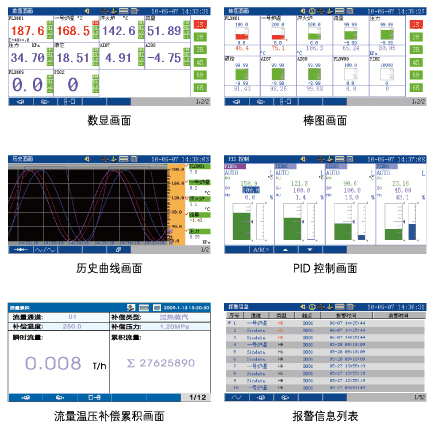 NZ3300ɫo(w)ӛ䛃x
