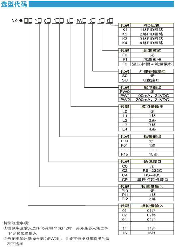 NZ4600{ɫ7Ӣ猒o(w)ӛ䛃x