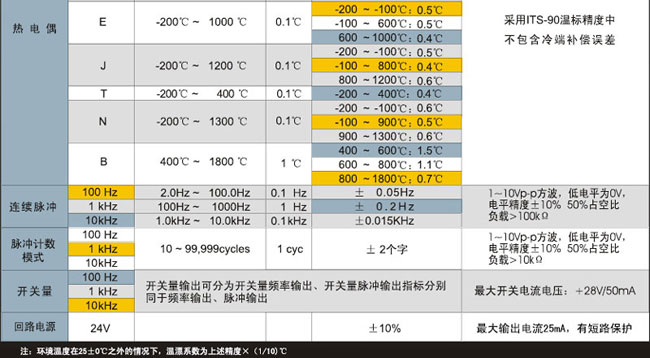 NZ-MMB1.0̖l(f)f(wn)ñH