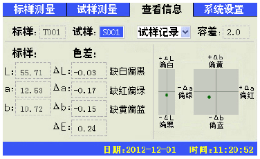 (zhun)I(y)ɫx NZ/WF30/4